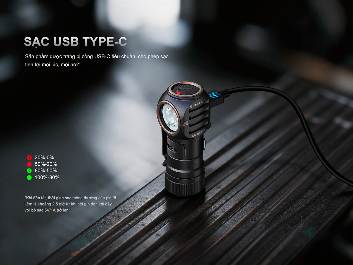 Fenix HM53R E 10 copy