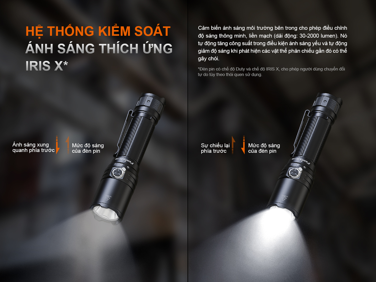 Fenix TK15R E 02 copy