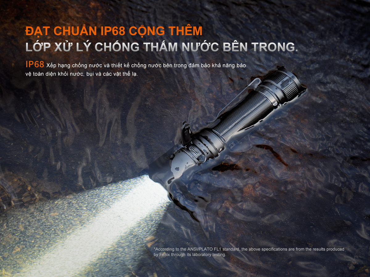 Fenix TK15R E 11 copy