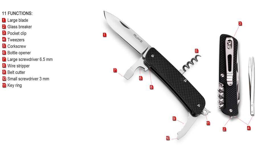 Dụng cụ đa năng Ruike M21 5 Ruike M21