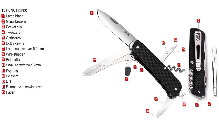 Dụng cụ đa năng Ruike M31 5 Ruike M31