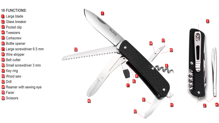 Dụng cụ đa năng Ruike M42 5 Ruike M42