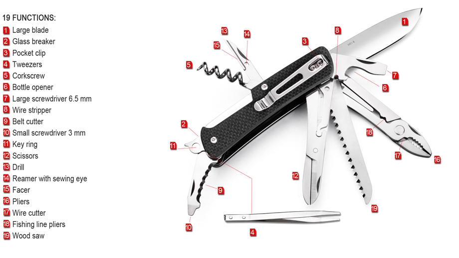 Dụng cụ đa năng Ruike M51 5 Ruike M51