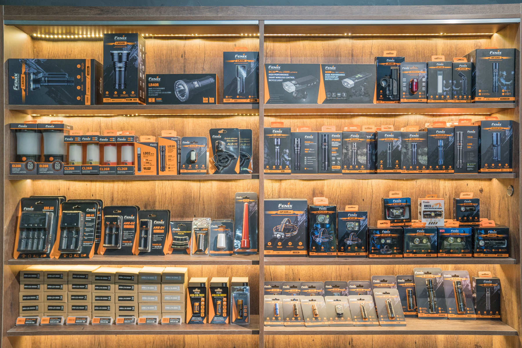 Ruike Cập Bến Chuyentactical: Chuẩn Mực Dụng Cụ Đa Năng Thực Dụng 7 Ke Den Pin Fenix 1