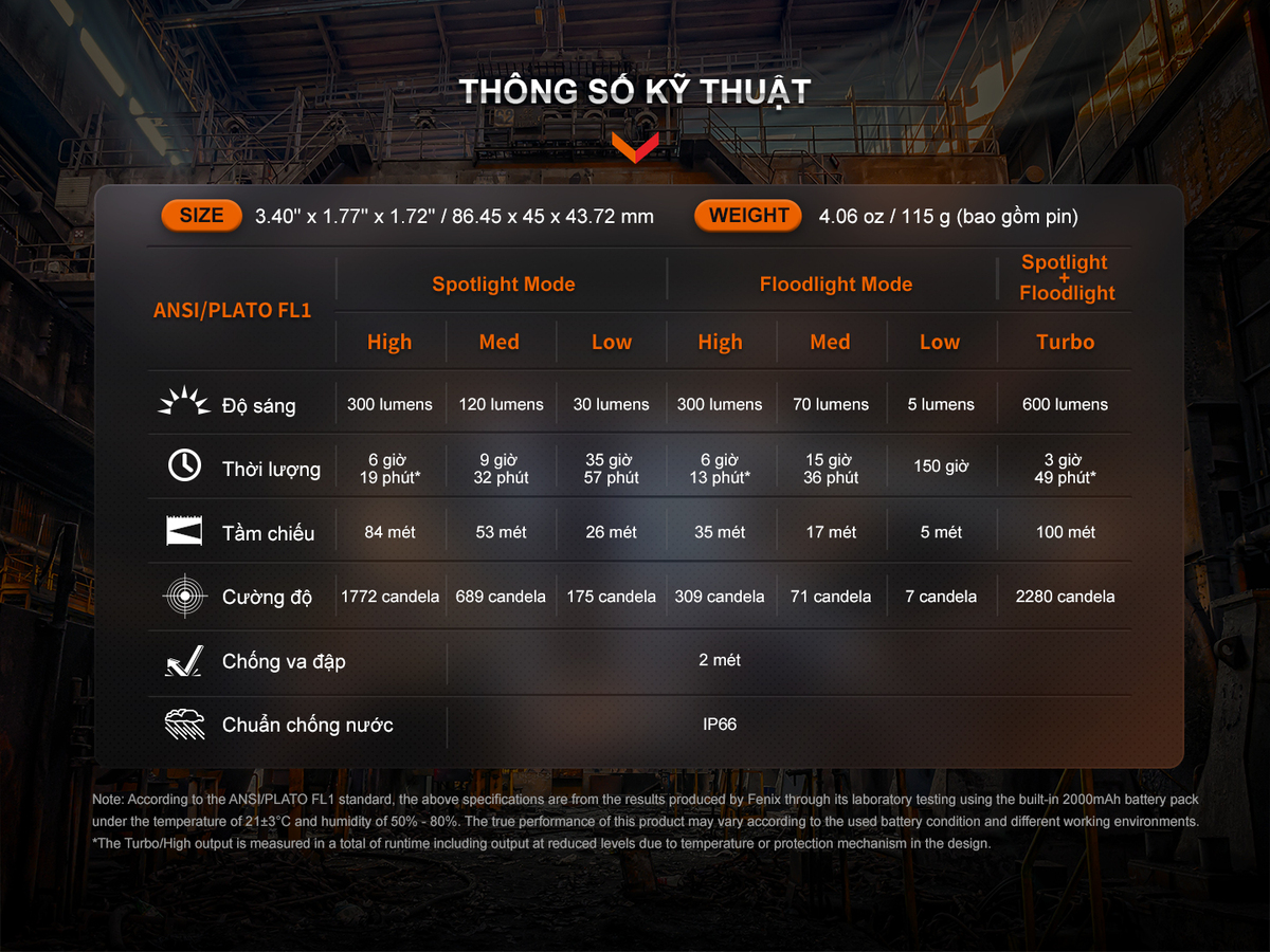 Đèn Pin Đội Đầu Fenix WH23R 1 Fenix WH23R